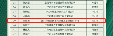 赞！新会陈皮溯源有保障！企业负责人入选首期“珠江农创”孵化营！